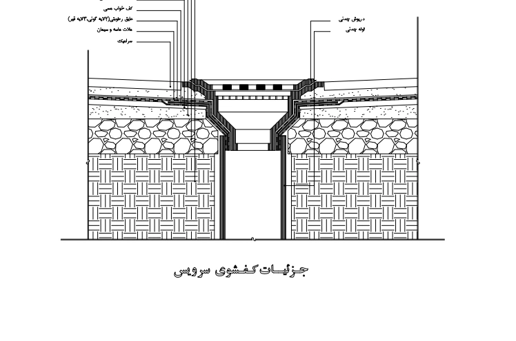 Original A-11 wet-floor drain detail and layer annotations