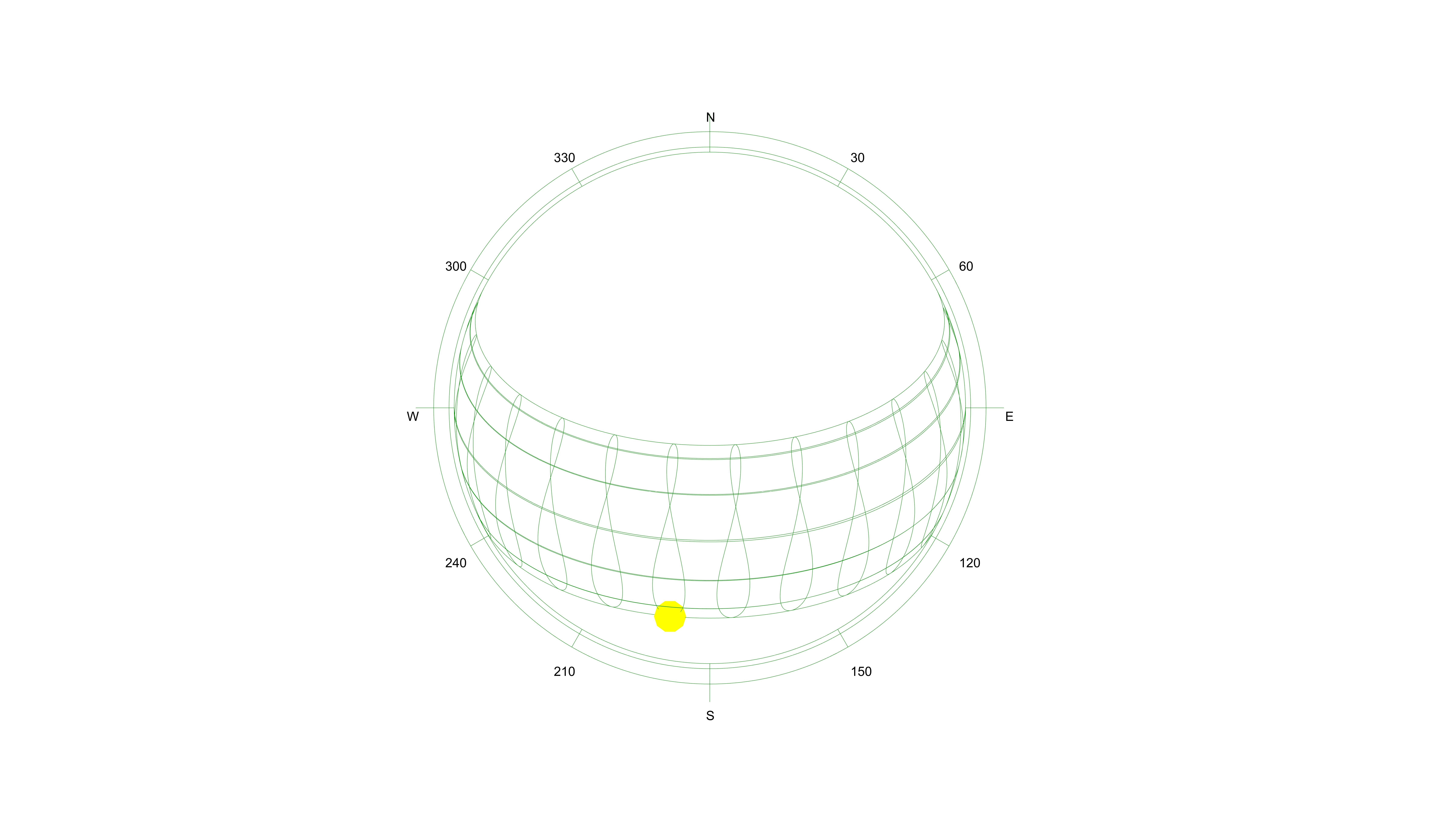 Original Ladybug sun-path diagram from the climate archive