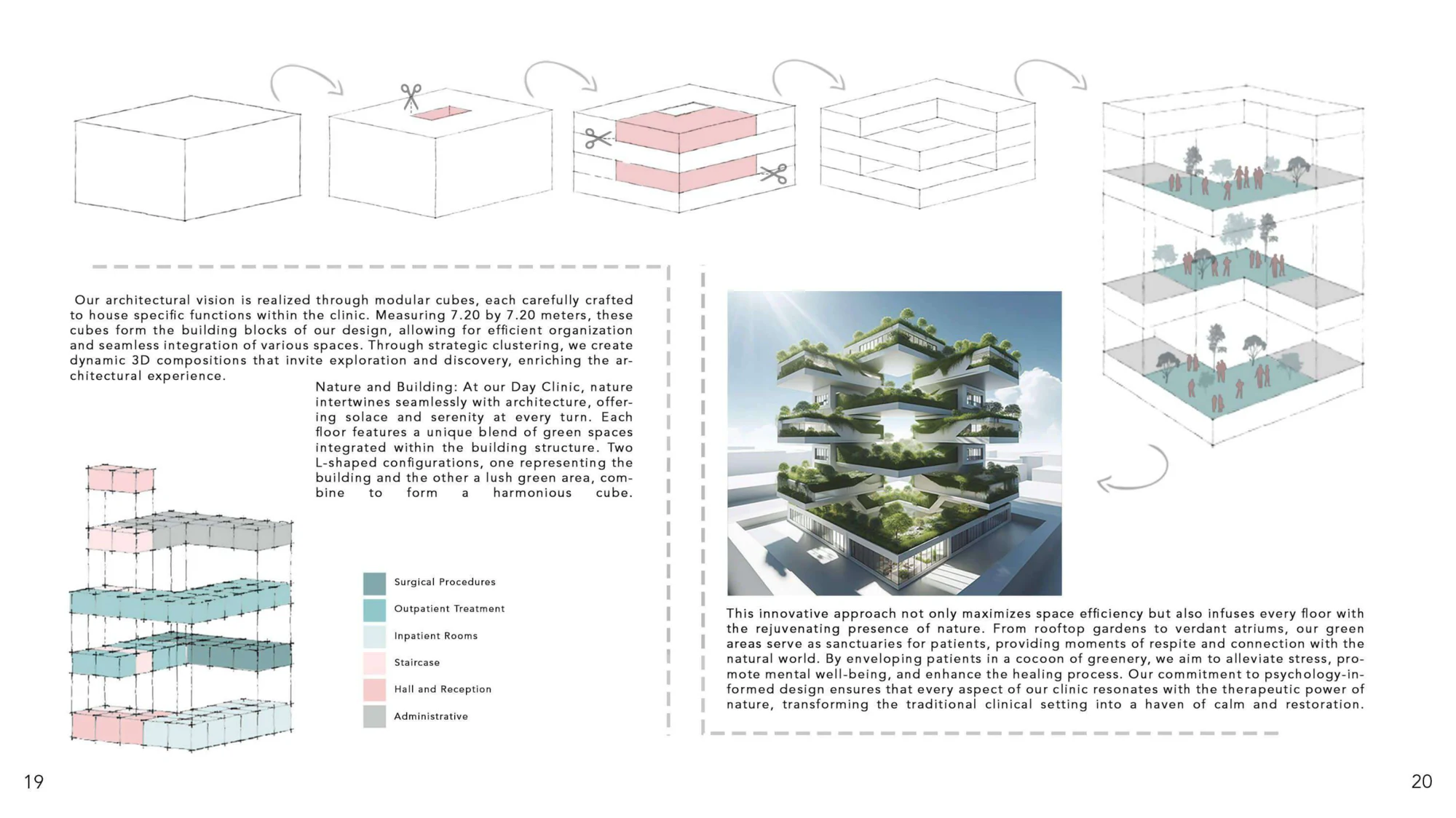 Day clinic portfolio spread with exploded spatial diagrams and a courtyard perspective